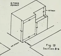 Picture 9 of 51 from Final report, June 2, 1916. Supplementary ed., The City Club of New York (1916), leaf 129