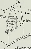Picture 12 of 51 from Final report, June 2, 1916. Supplementary ed., The City Club of New York (1916), leaf 133