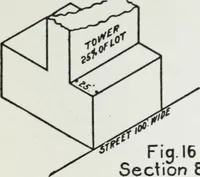 Picture 13 of 51 from Final report, June 2, 1916. Supplementary ed., The City Club of New York (1916), leaf 136