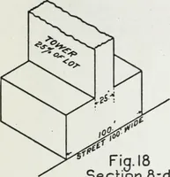 Picture 15 of 51 from Final report, June 2, 1916. Supplementary ed., The City Club of New York (1916), leaf 136
