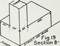 Picture 16 of 51 from Final report, June 2, 1916. Supplementary ed., The City Club of New York (1916), leaf 136