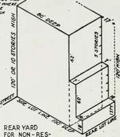 Picture 24 of 51 from Final report, June 2, 1916. Supplementary ed., The City Club of New York (1916), leaf 148