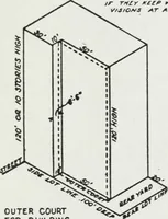 Picture 25 of 51 from Final report, June 2, 1916. Supplementary ed., The City Club of New York (1916), leaf 148
