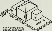 Picture 33 of 51 from Final report, June 2, 1916. Supplementary ed., The City Club of New York (1916), leaf 157