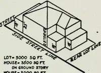 Picture 34 of 51 from Final report, June 2, 1916. Supplementary ed., The City Club of New York (1916), leaf 157