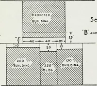 An illustration from Final report, June 2, 1916. Supplementary ed., The City Club of New York (1916)