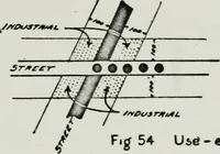 Picture 42 of 51 from Final report, June 2, 1916. Supplementary ed., The City Club of New York (1916), leaf 185