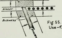 Picture 43 of 51 from Final report, June 2, 1916. Supplementary ed., The City Club of New York (1916), leaf 185