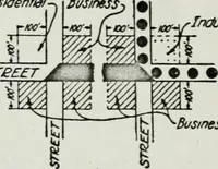 An illustration from Final report, June 2, 1916. Supplementary ed., The City Club of New York (1916)