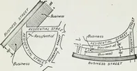 Picture 47 of 51 from Final report, June 2, 1916. Supplementary ed., The City Club of New York (1916), leaf 192