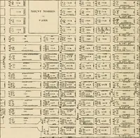 An illustration from Final report : June 2, 1916 (1916)