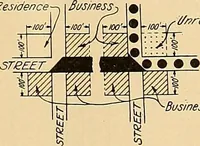 An illustration from Final report : June 2, 1916 (1916)