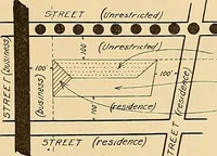 An illustration from Final report : June 2, 1916 (1916)