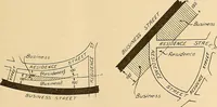 An illustration from Final report : June 2, 1916 (1916)