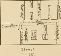 An illustration from Final report : June 2, 1916 (1916)