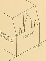 Picture 192 of 207 from Final report : June 2, 1916 (1916), leaf 412