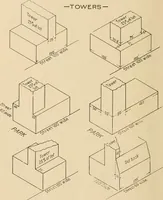 An illustration from Final report : June 2, 1916 (1916)