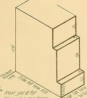 An illustration from Final report : June 2, 1916 (1916)