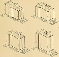 An illustration from Final report : June 2, 1916 (1916)