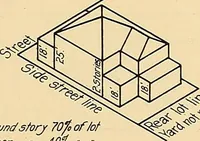 Picture 201 of 207 from Final report : June 2, 1916 (1916), leaf 420
