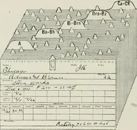 Picture 71 of 174 from Financial advertising, for commercial and savings banks, trust, title insurance, and safe deposit companies, investment houses (1908), leaf 488