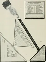 An illustration from Financial advertising, for commercial and savings banks, trust, title insurance, and safe deposit companies, investment houses (1908)