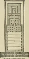 An illustration from The fine arts (1901)