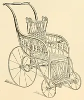 An illustration from Fine furniture from factory to fireside : catalogue B (1900)