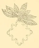 Picture 8 of 14 from Fine hand embroidery; (1914), leaf 36