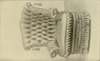 An illustration from Fine leather furniture. (1899)