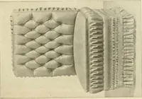 An illustration from Fine leather furniture. (1899)