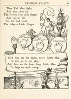 An illustration from Finger plays for nursery and kindergarten (1893)