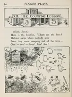 An illustration from Finger plays for nursery and kindergarten (1921)