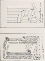 Picture 21 of 46 from Fire insurance and how to build; combining also a guide to insurance agents respecting fire prevention and extinction, special features of manufacturi (1903), leaf 392