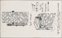 Picture 25 of 46 from Fire insurance and how to build; combining also a guide to insurance agents respecting fire prevention and extinction, special features of manufacturi (1903), leaf 396