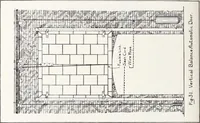 Picture 29 of 46 from Fire insurance and how to build; combining also a guide to insurance agents respecting fire prevention and extinction, special features of manufacturi (1903), leaf 399