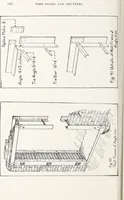 An illustration from Fire insurance and how to build; combining also a guide to insurance agents respecting fire prevention and extinction, special features of manufacturi (1903)