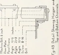 Picture 40 of 46 from Fire insurance and how to build; combining also a guide to insurance agents respecting fire prevention and extinction, special features of manufacturi (1903), leaf 407