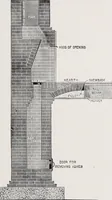 An illustration from Fire insurance and how to build; combining also a guide to insurance agents respecting fire prevention and extinction, special features of manufacturi (1903)