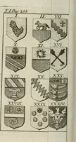 An illustration from Firenze antica, e moderna illustrata (1789)