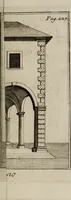 An illustration from Firenze antica, e moderna illustrata (1789)
