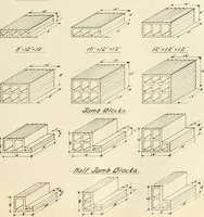 An illustration from Fireproof construction for houses and other buildings at moderate cost (1910)