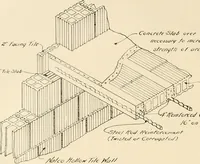 An illustration from Fireproof construction for houses and other buildings at moderate cost (1910)