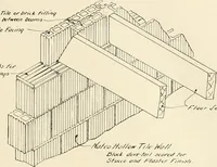 An illustration from Fireproof construction for houses and other buildings at moderate cost (1910)