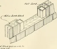 An illustration from Fireproof construction for houses and other buildings at moderate cost (1910)