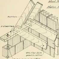 An illustration from Fireproof construction for houses and other buildings at moderate cost (1910)