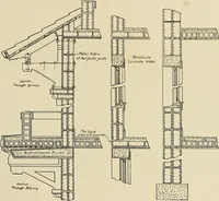 An illustration from Fireproof construction for houses and other buildings at moderate cost. (1909)