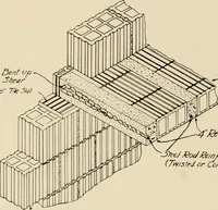 An illustration from Fireproof construction for houses and other buildings at moderate cost. (1909)