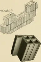 An illustration from Fireproof construction for houses and other buildings at moderate cost. (1909)
