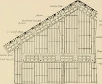 An illustration from Fireproof construction for houses and other buildings at moderate cost. (1909)